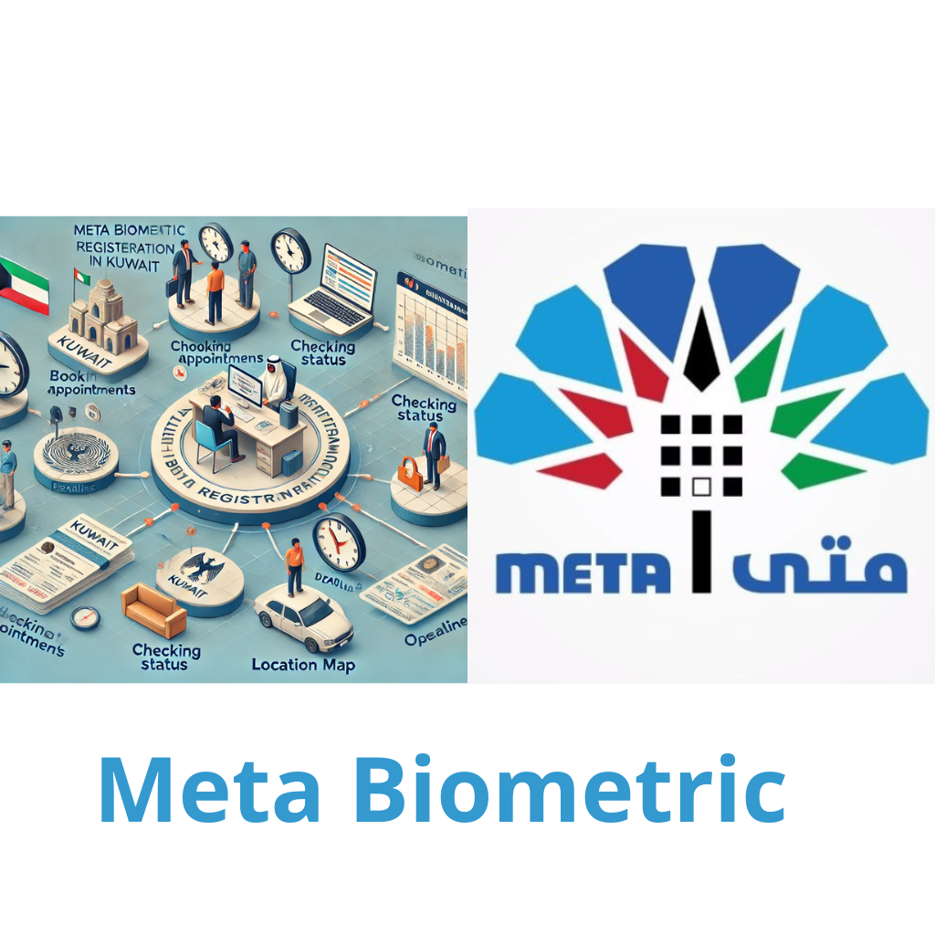 biometric appointment kuwait Booking, Status Check, Deadlines, Locations & Timings