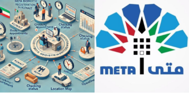 Complete Guide to meta biometric Kuwait